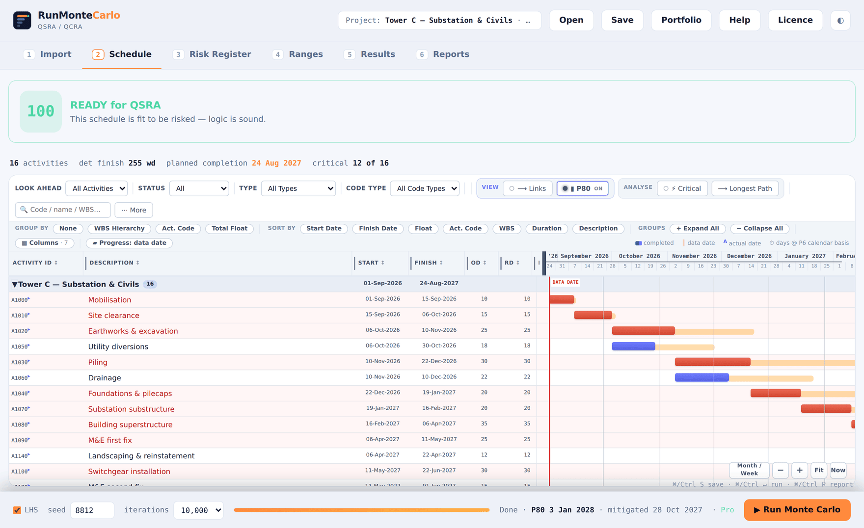 Tower C schedule view — per-activity P80 overlay on the Gantt