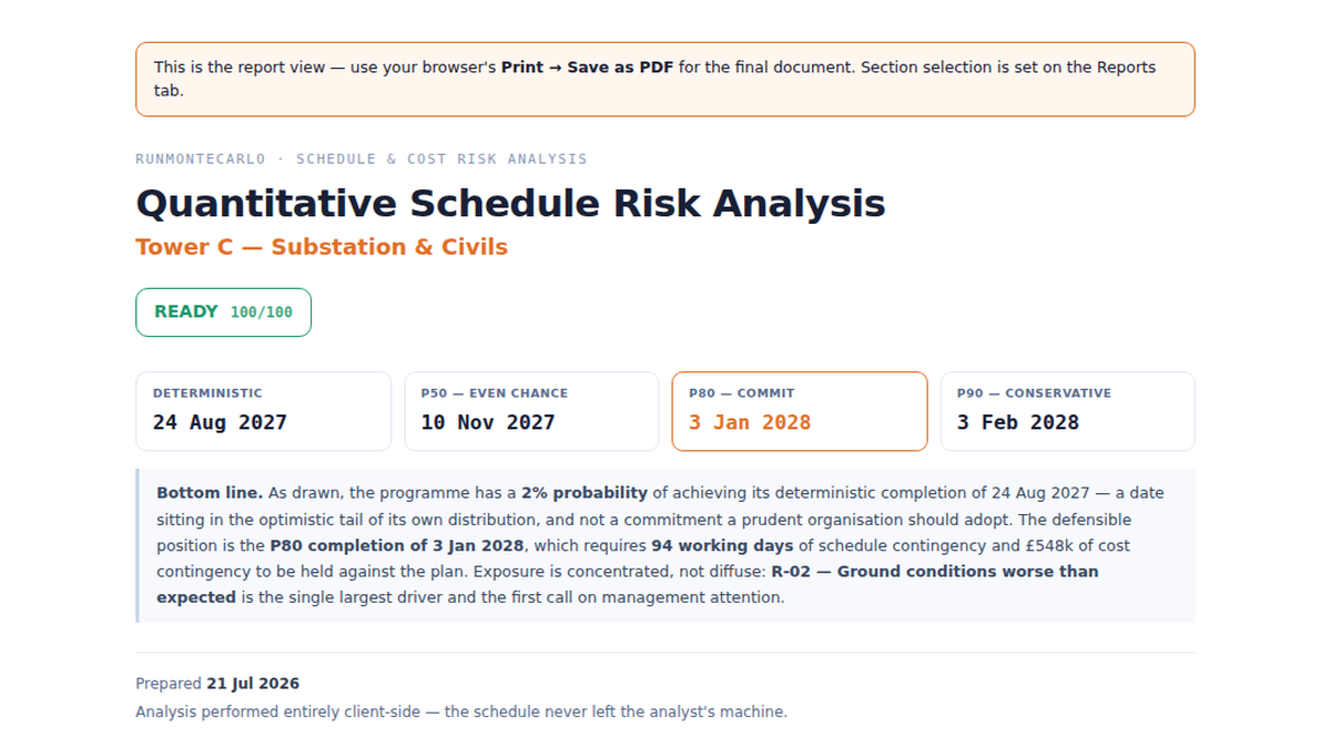 Quantitative Schedule Risk Analysis report generated from the model