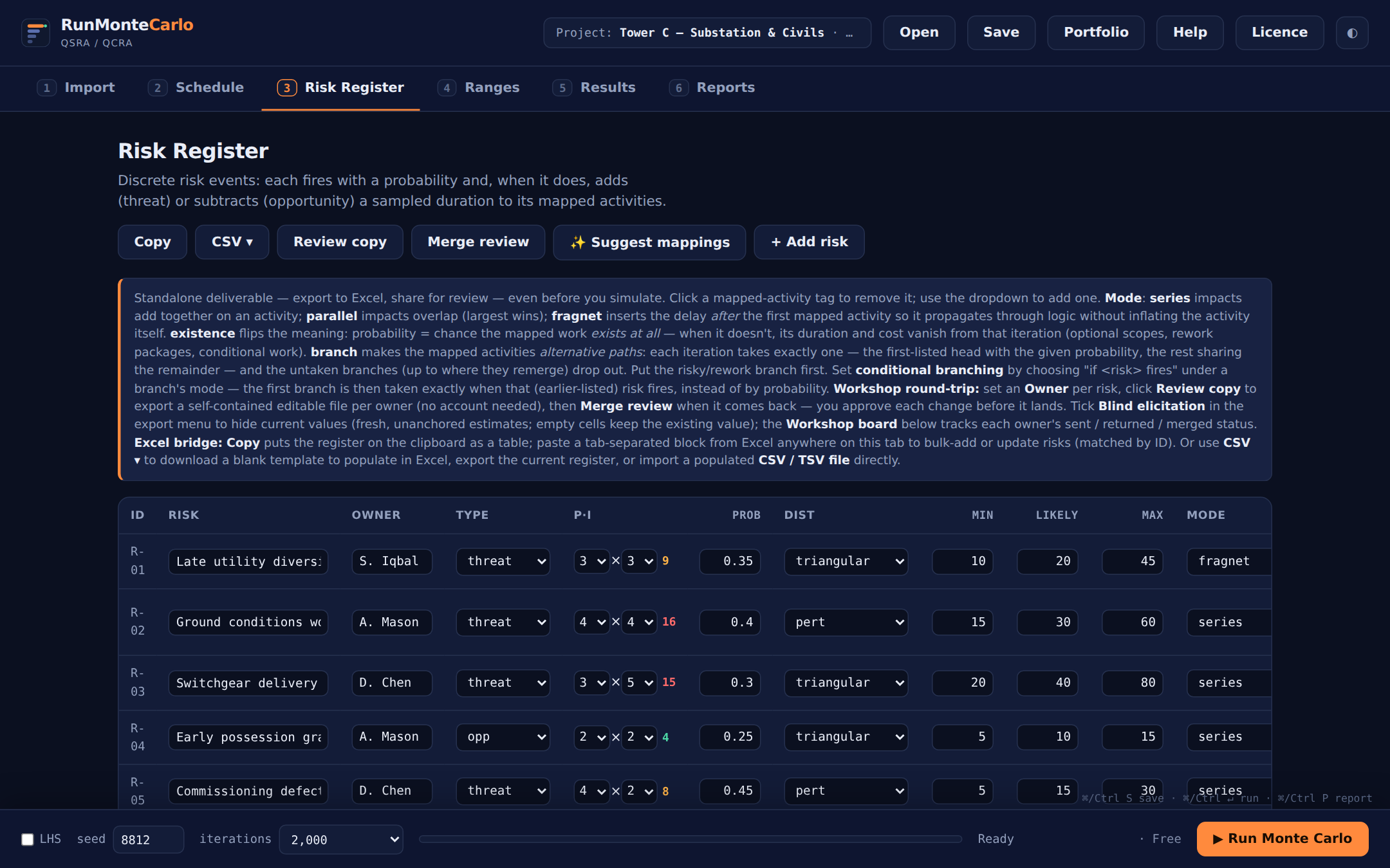 Risk Register tab with five demo risks showing probability, distribution, three-point impacts and mapping modes