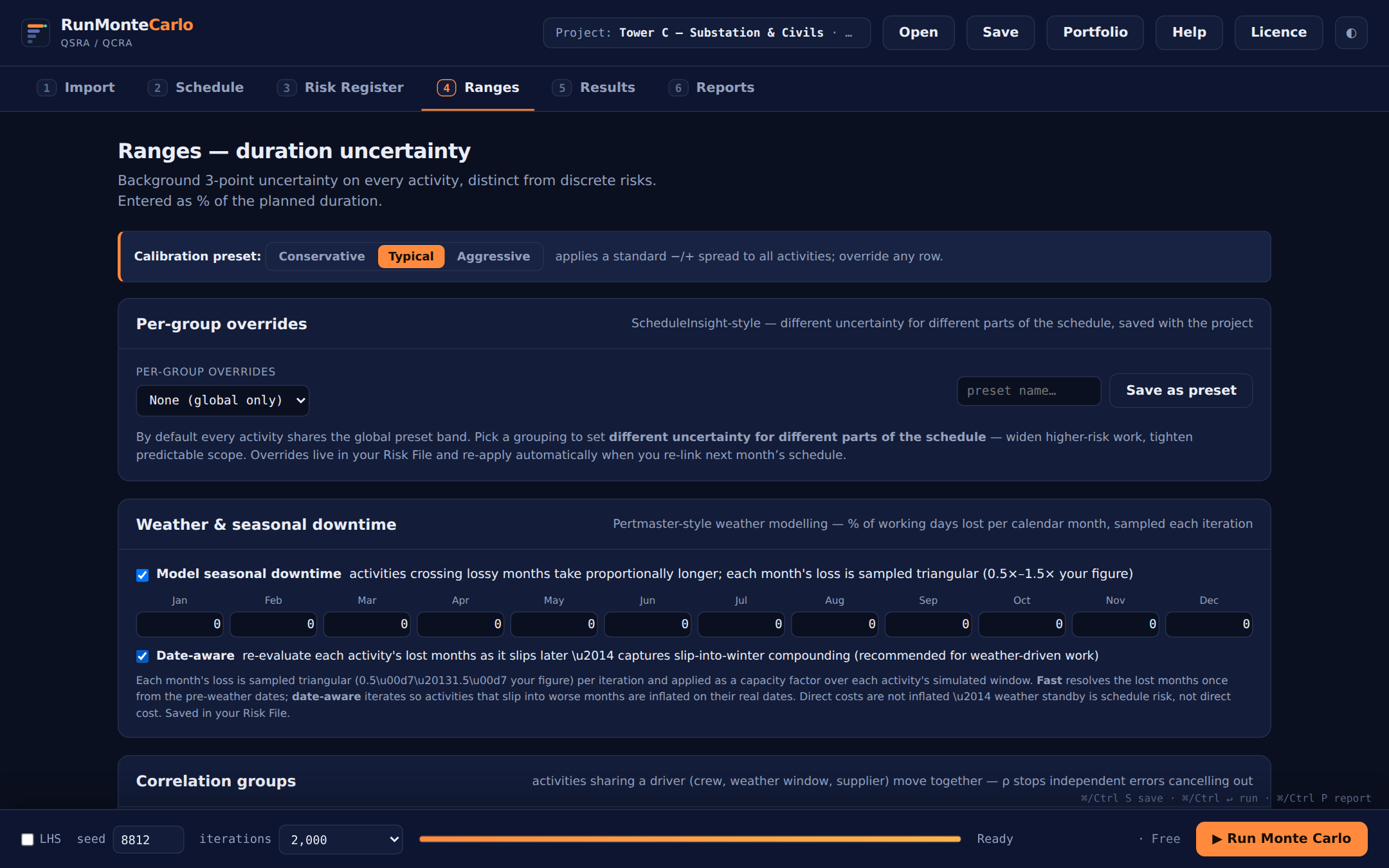 Ranges tab: calibration presets, per-group overrides, weather and correlation cards above the per-activity range table