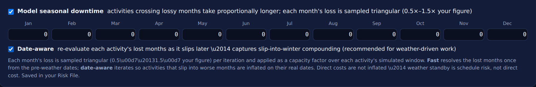 Weather and seasonal downtime card with monthly percentage grid and the date-aware checkbox