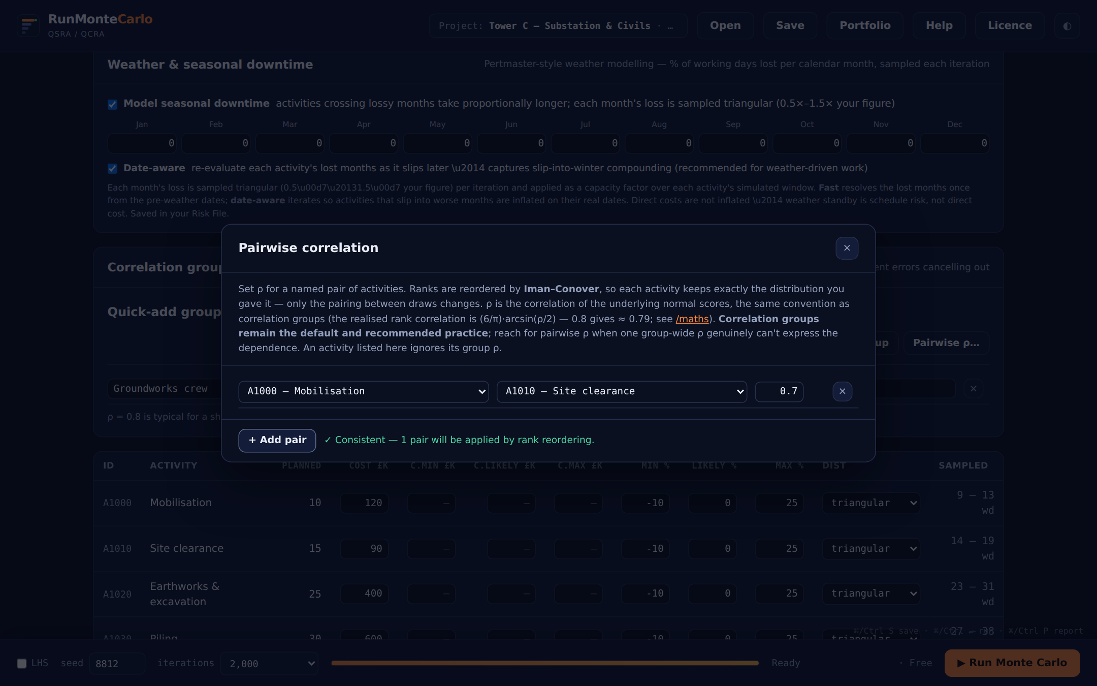 Pairwise correlation modal with activity pair selectors, rho input and the live consistency check