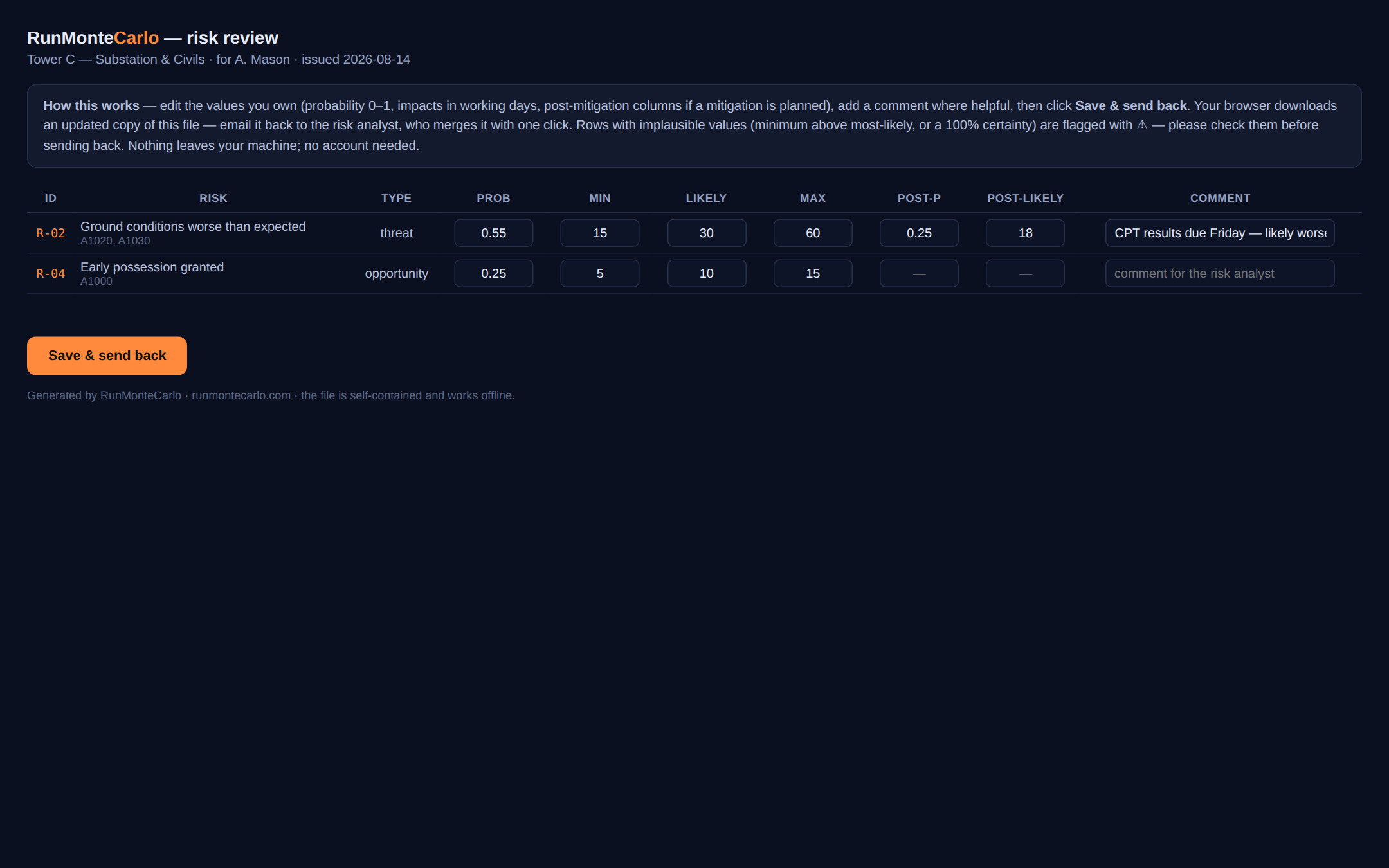 The standalone review-copy file: an editable risk table with guardrail warnings and a Save & send back button