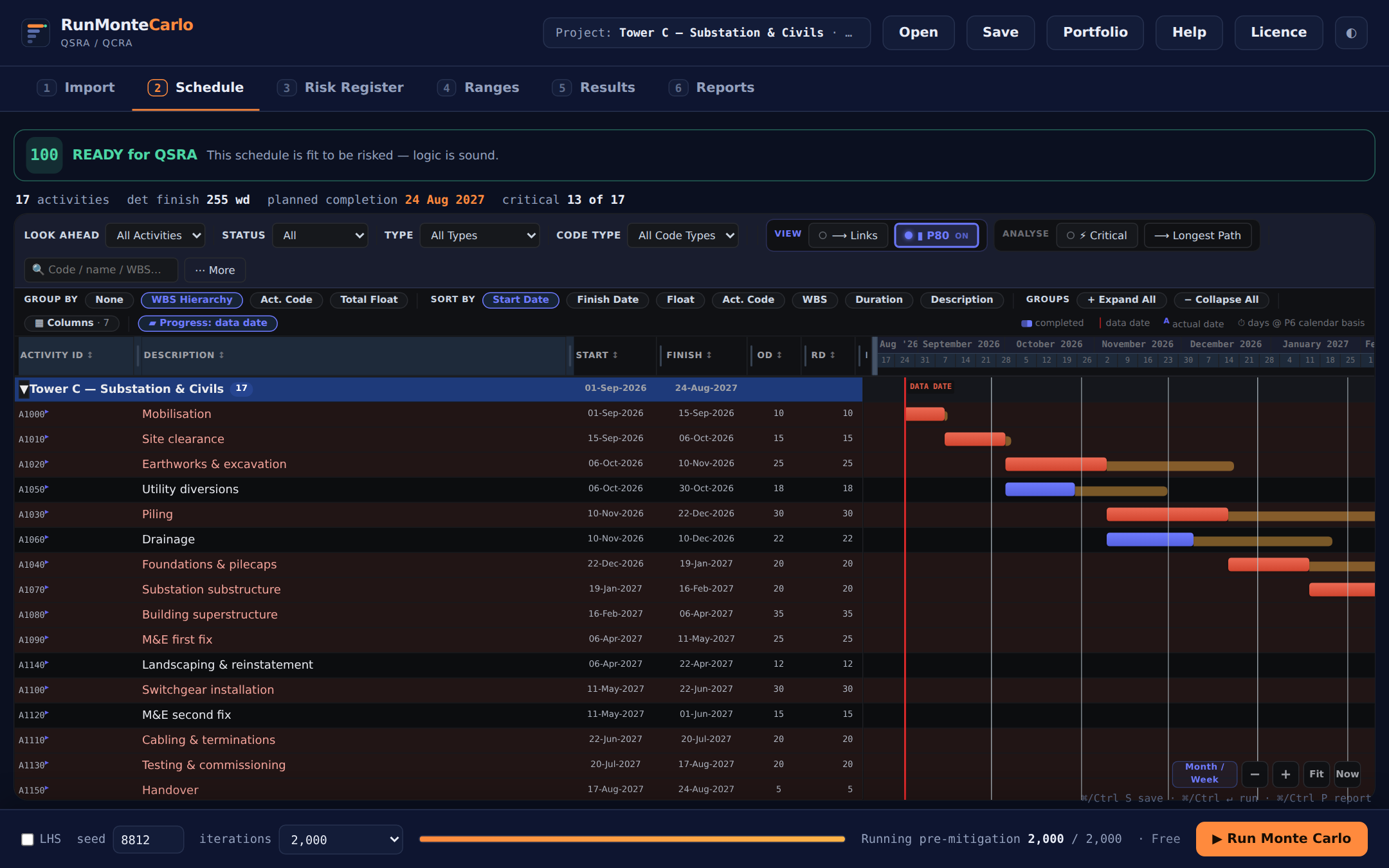 Schedule view with the P80 overlay: amber extensions from each deterministic bar to its simulated P80 finish